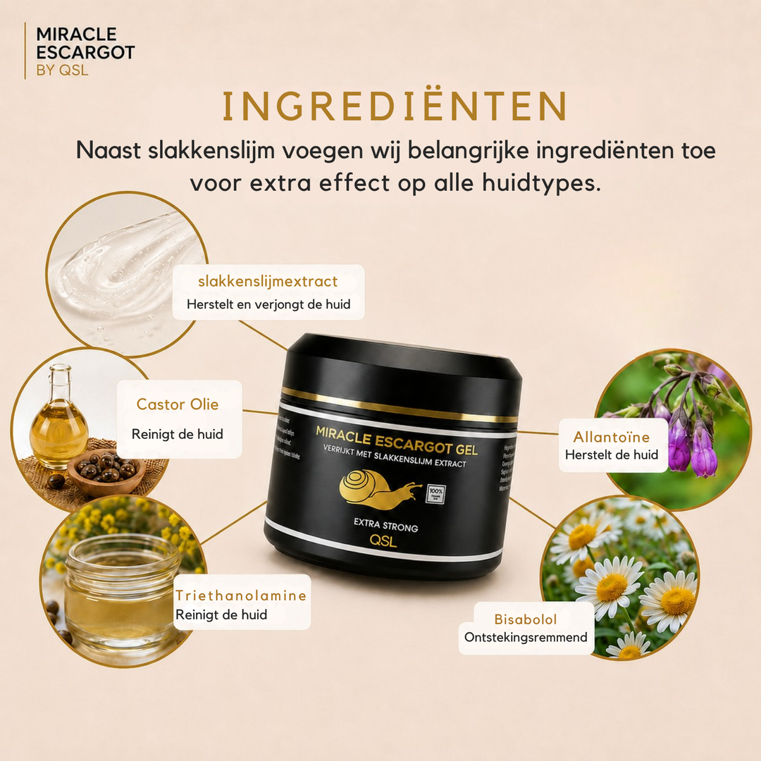 Combideal – Miracle Escargot Gel 250ml + Miracle Escargot Crème 200ml